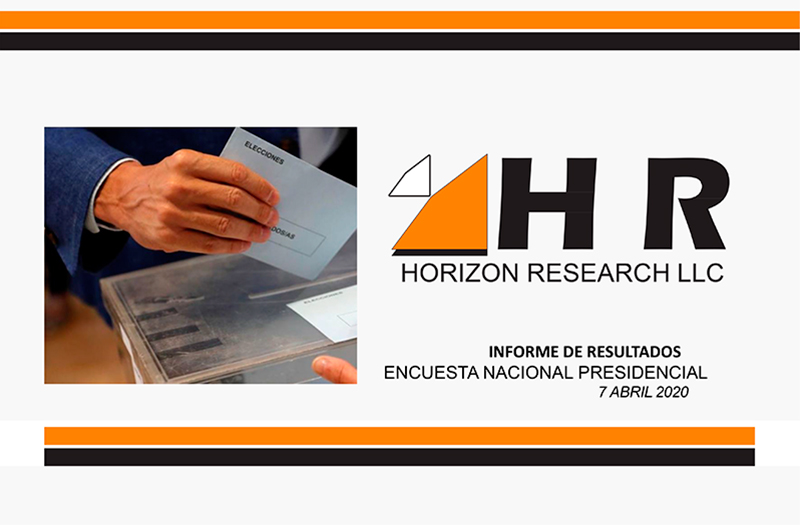 HR | HORIZON RESEARCH LLC :: INFORME DE RESULTADOS - ENCUESTA NACIONAL PRESIDENCIAL, 7 ABRIL, 2020